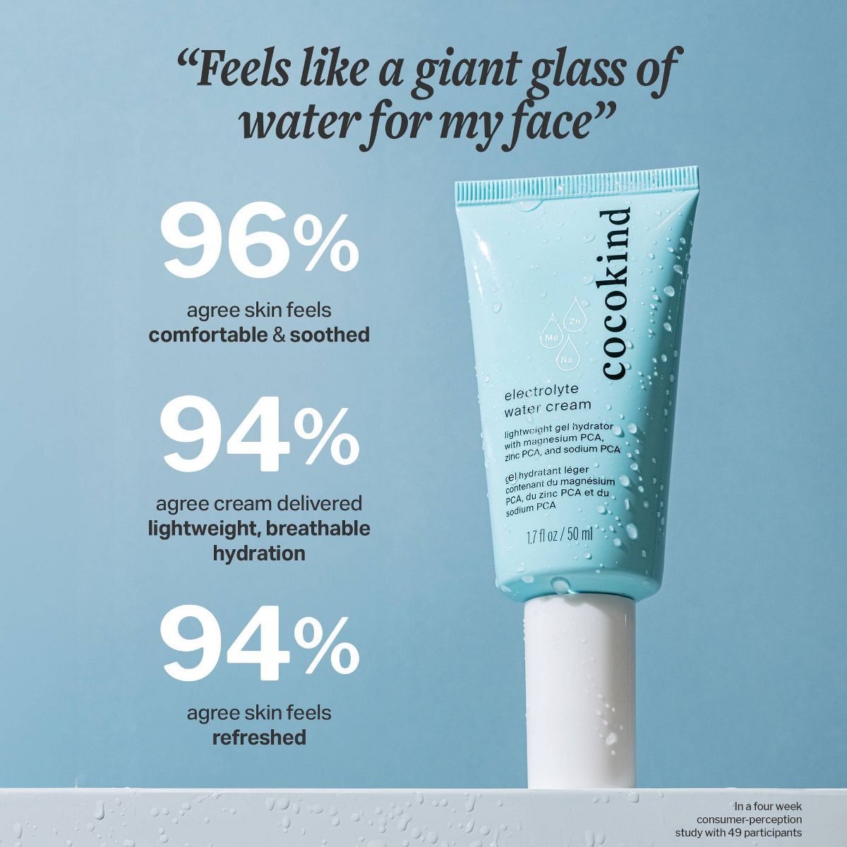 CocoKind Electrolyte Water Cream