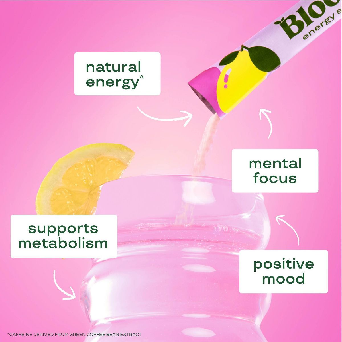 Bloom Nutrition Energy Sticks- Raspberry Lemon