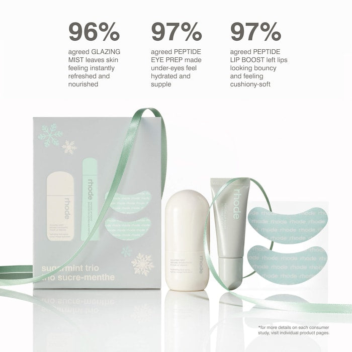 RHODE 
Sugarmint Trio Limited Edition Skincare Set
