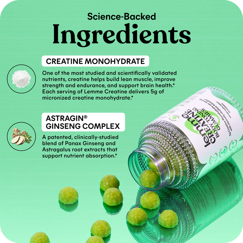 ✨NEW ✨Lemme Creatine - Sour Apple