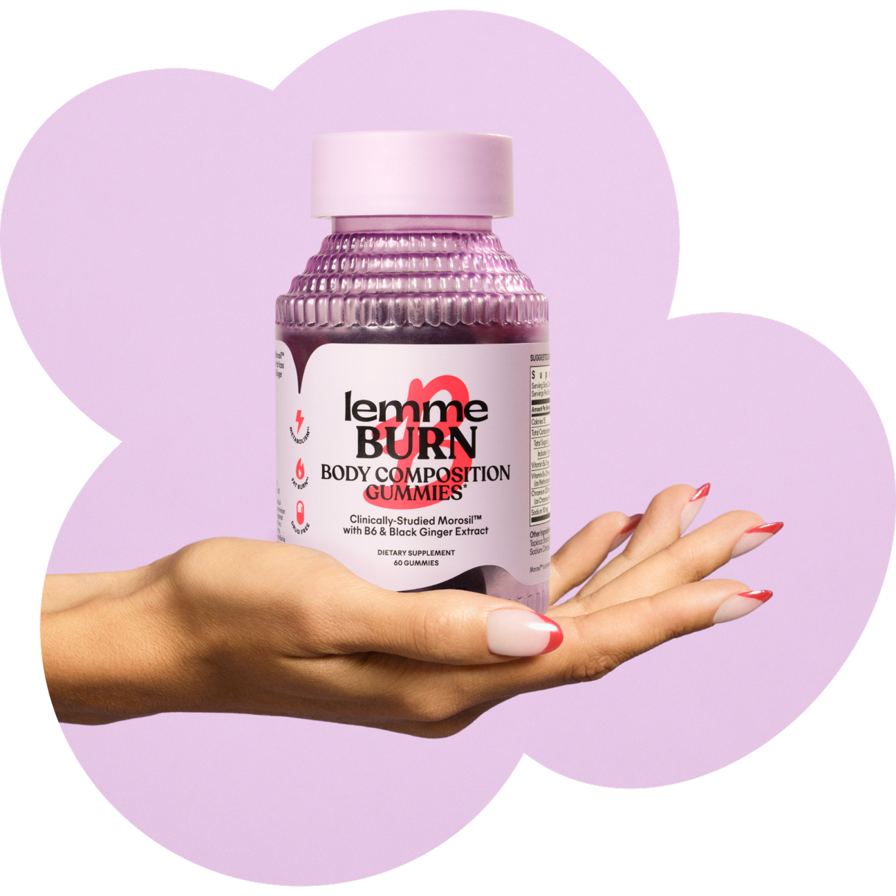 Lemme Burn Metabolism and Fat burning Gummies