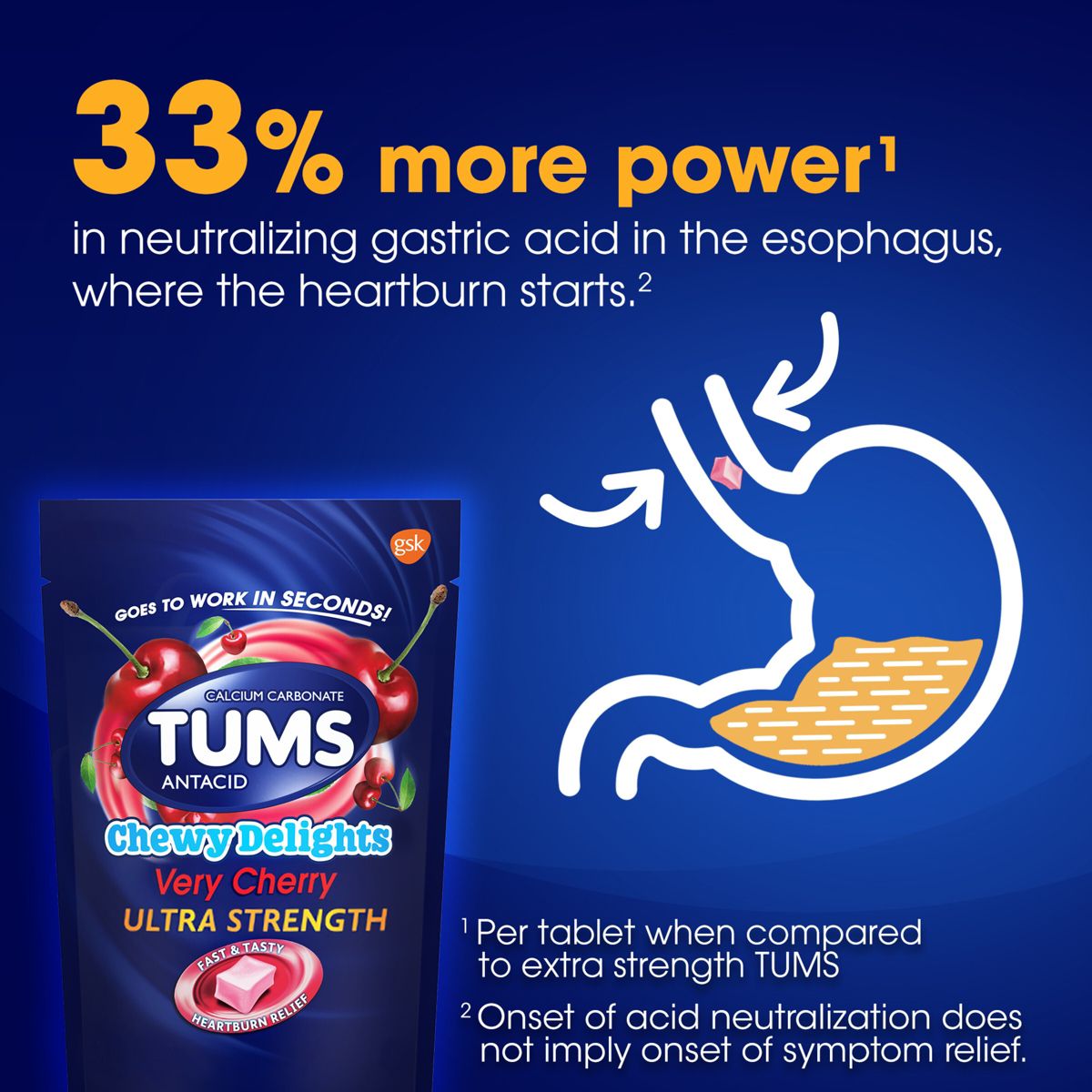TUMS Ultra Delight Chewy Antacids - Very Cherry