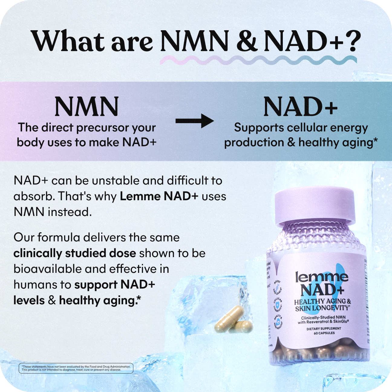 Lemme NAD+ Capsules